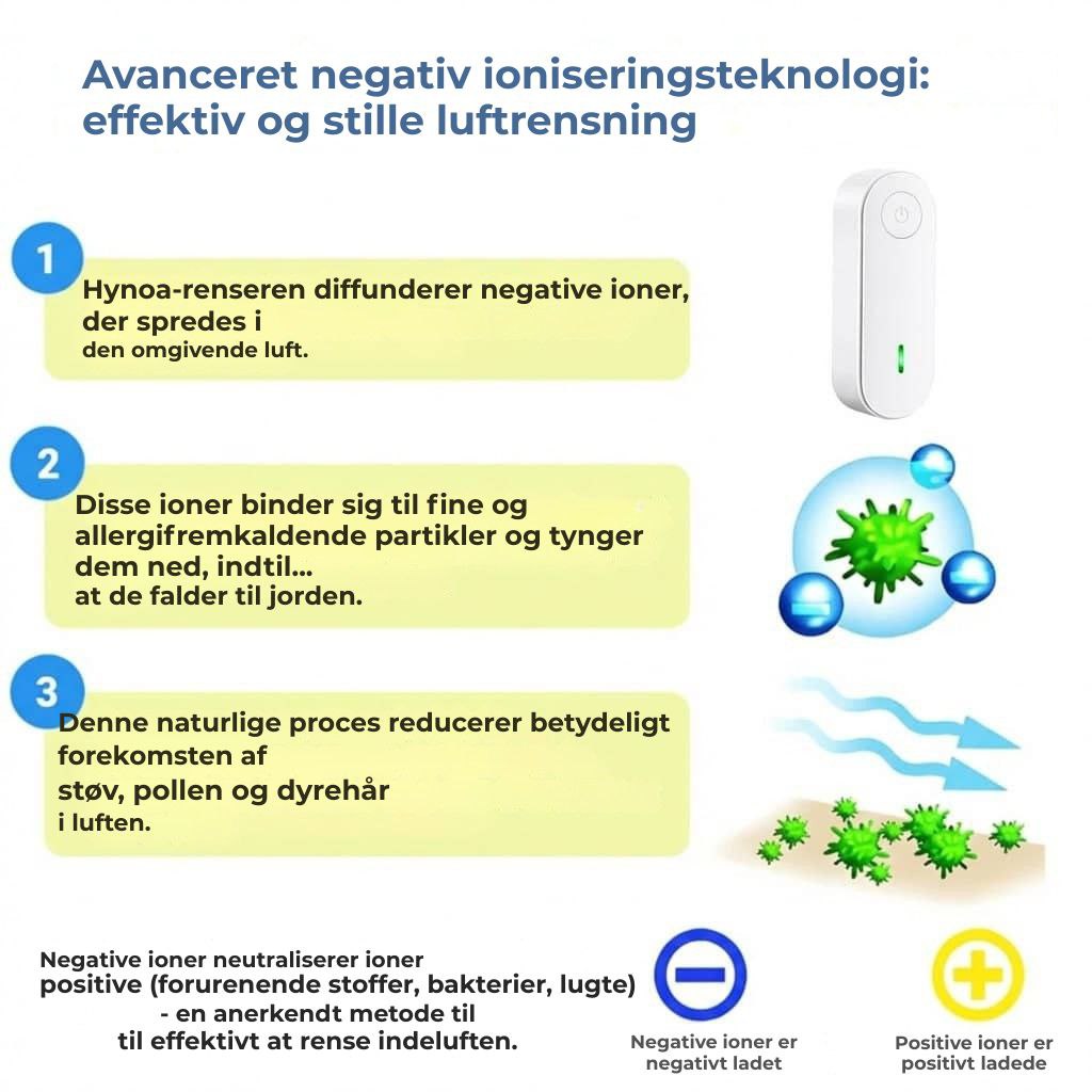 Ionisk renser Anti-Allergener