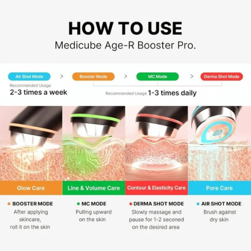 Avanceret Anti‑Aging Hudforyngende Enhed