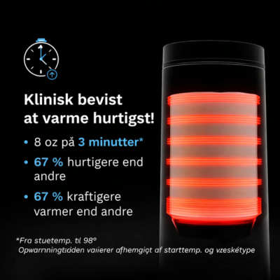 Superhurtig bærbar flaskevarmer