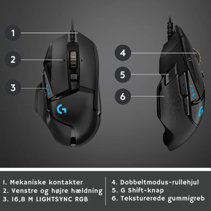 High‑Precision Gamingmus til Ultimativ Kontrol
