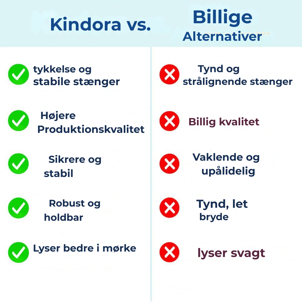 Børneeventyr-byggesæt