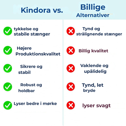Børneeventyr-byggesæt