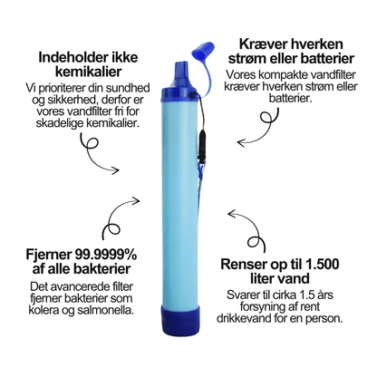 Vandfilter
