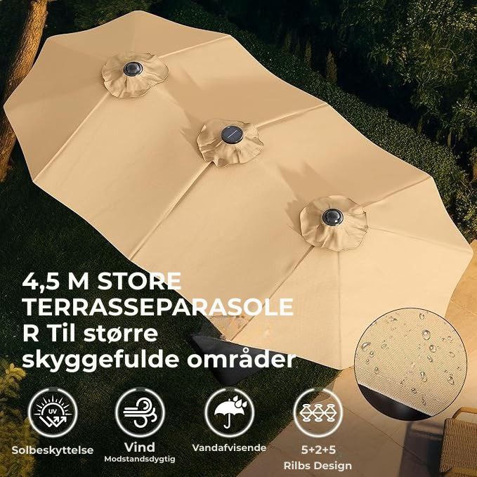 Skyspan™